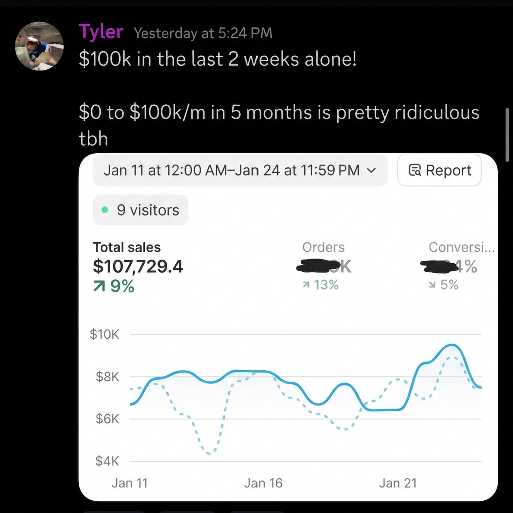 SCALING FAST