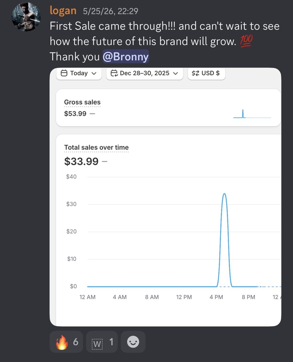 FIRST SALE
