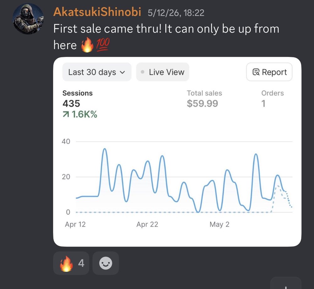 FIRST SALE