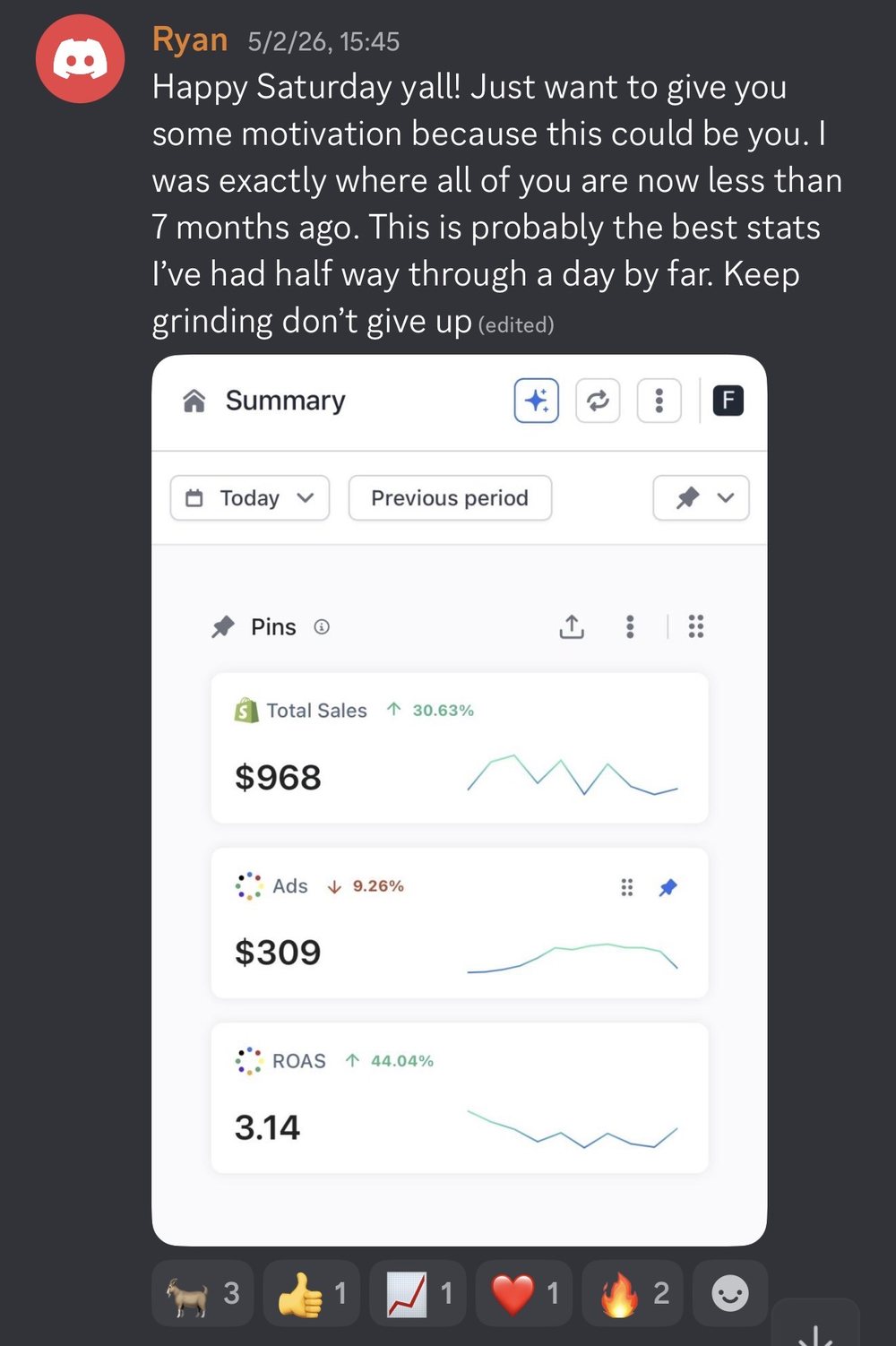 $968 BY MIDDAY